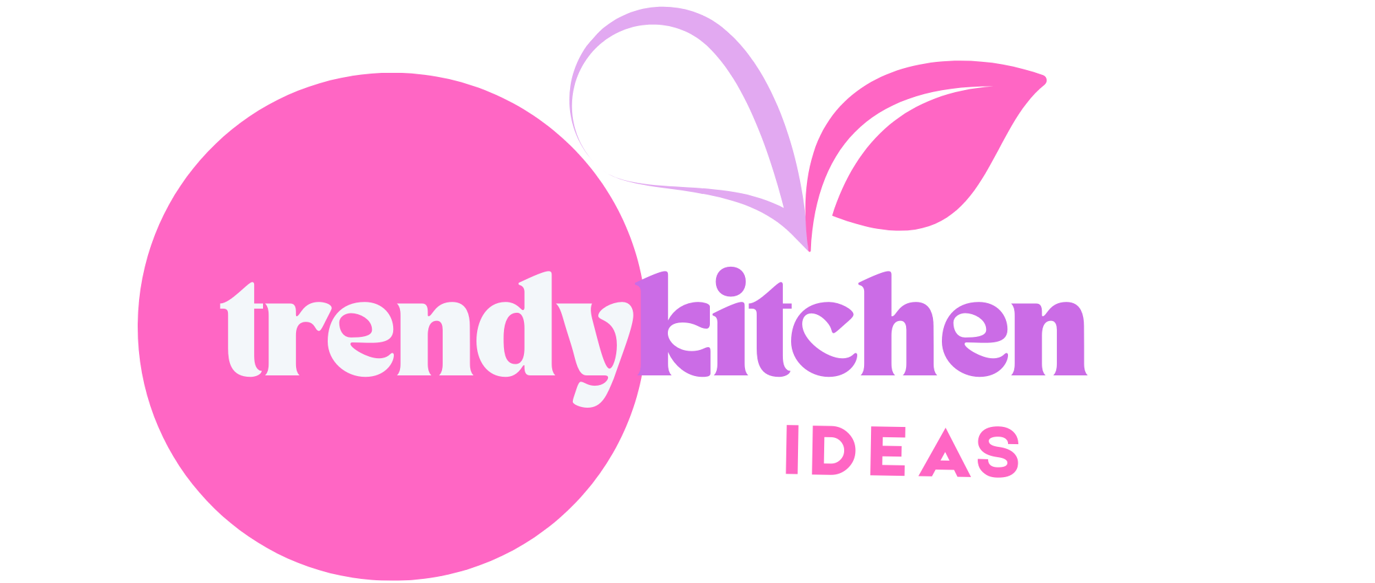 trendykitchenideas